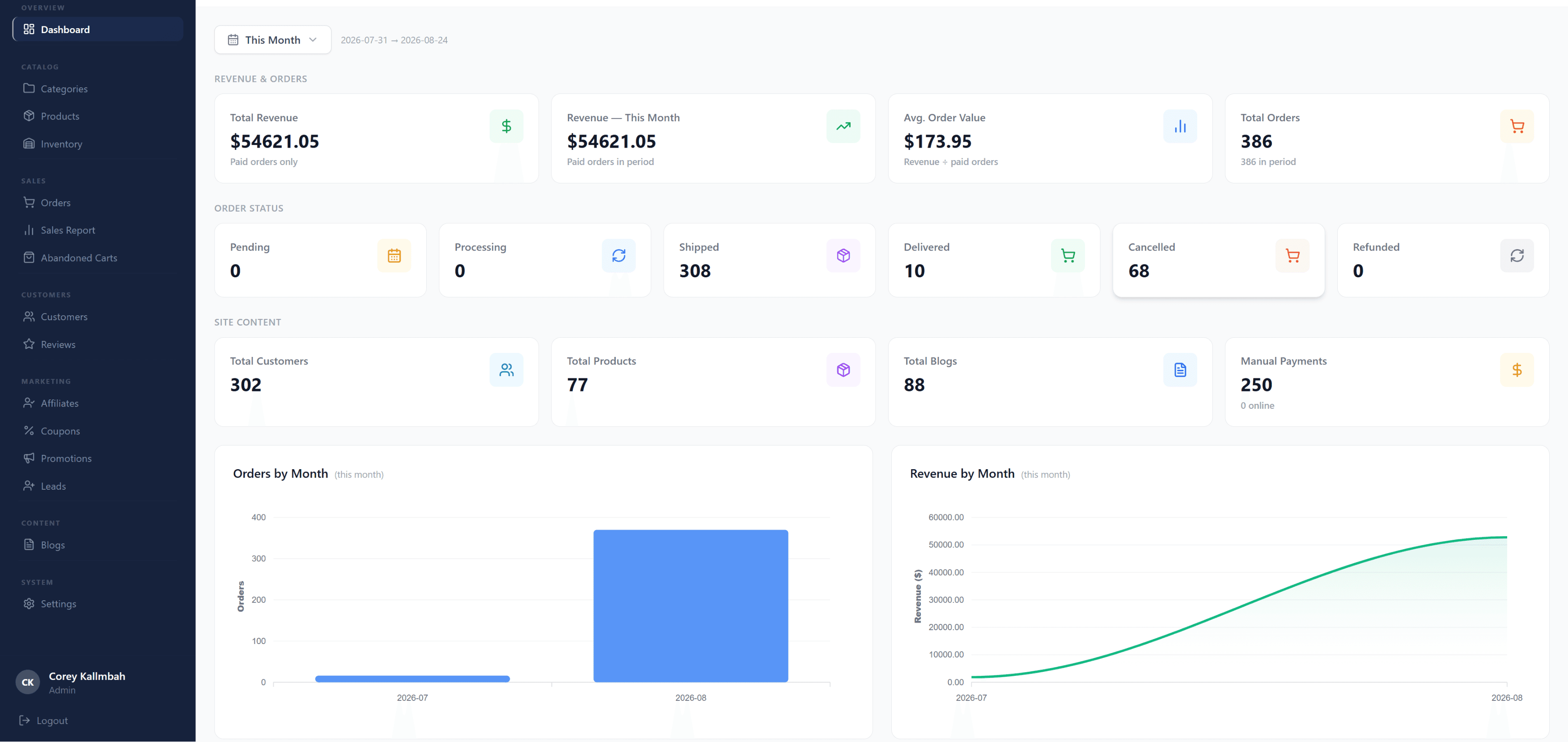 Project Management System