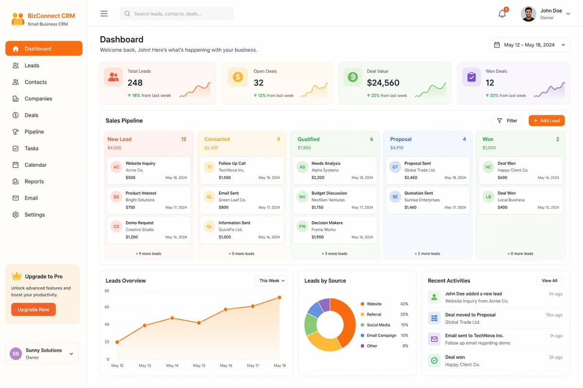 Custom CRM