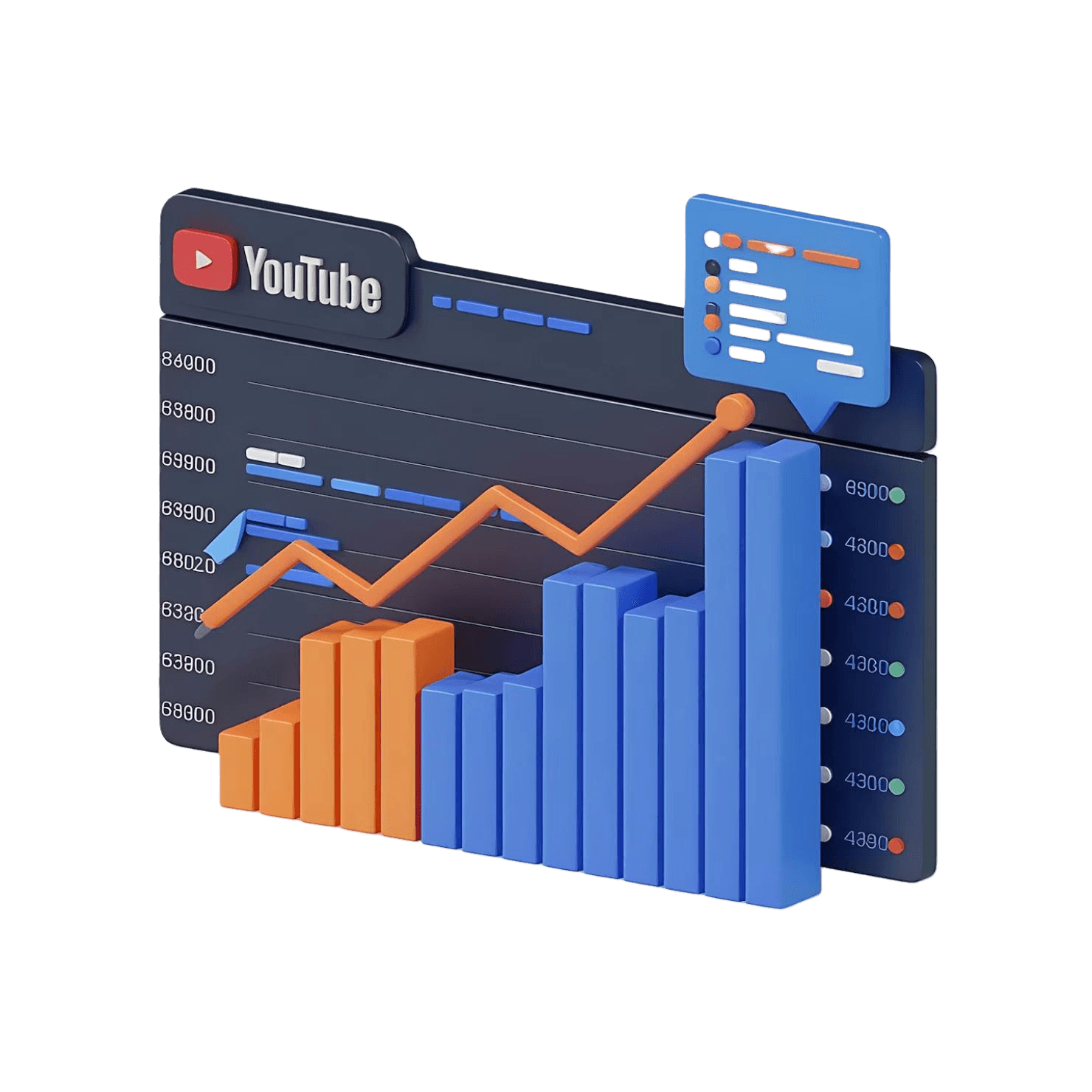 YouTube automation channel growth
